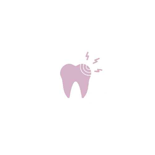 Gentle & Painless Dentistry